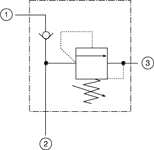 Figure 1. HRDA direct-acting 
cartridge